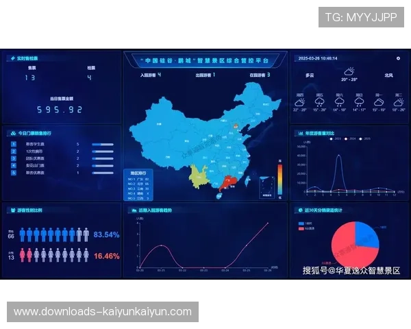 大数据分析模块助力运营方洞察观众情感变化与内容偏好